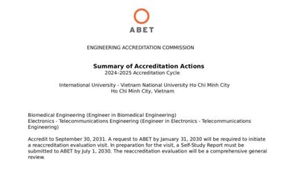 HAI CHƯƠNG TRÌNH ĐÀO TẠO CỦA TRƯỜNG ĐH QUỐC TẾ  TIẾP TỤC ĐẠT KIỂM ĐỊNH ABET Ở CHU KỲ 2 VỚI THỜI HẠN TỐI ĐA