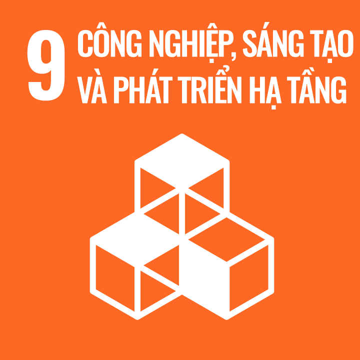 SDG9-Hm8888 còn Trải Nghiệm Độc Đáo, sáng tạo và phát triển hạ tầng