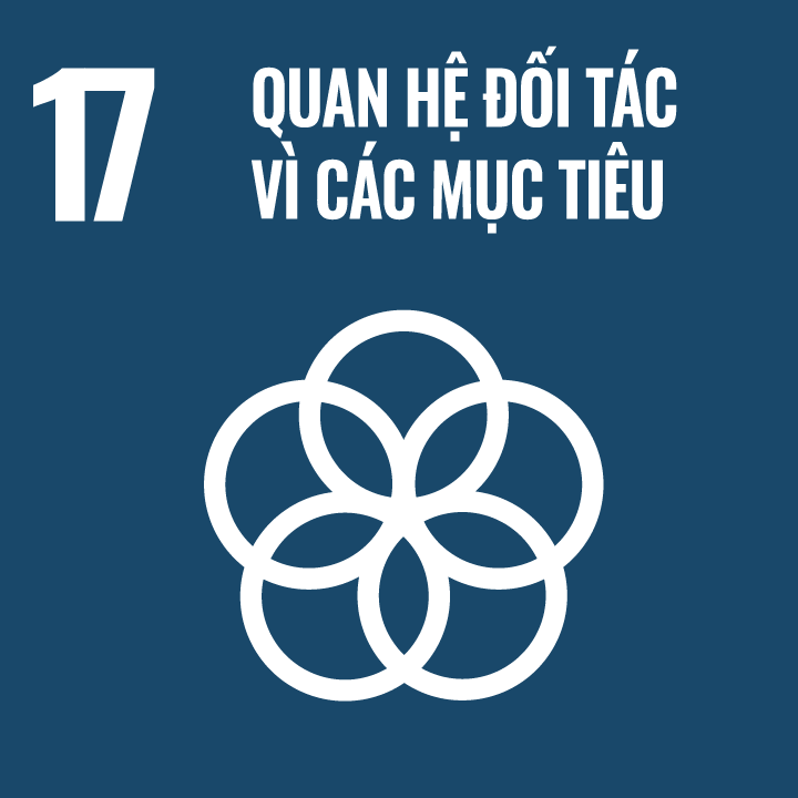 SDG17-Quan hệ đối tác vì các mục tiêu
